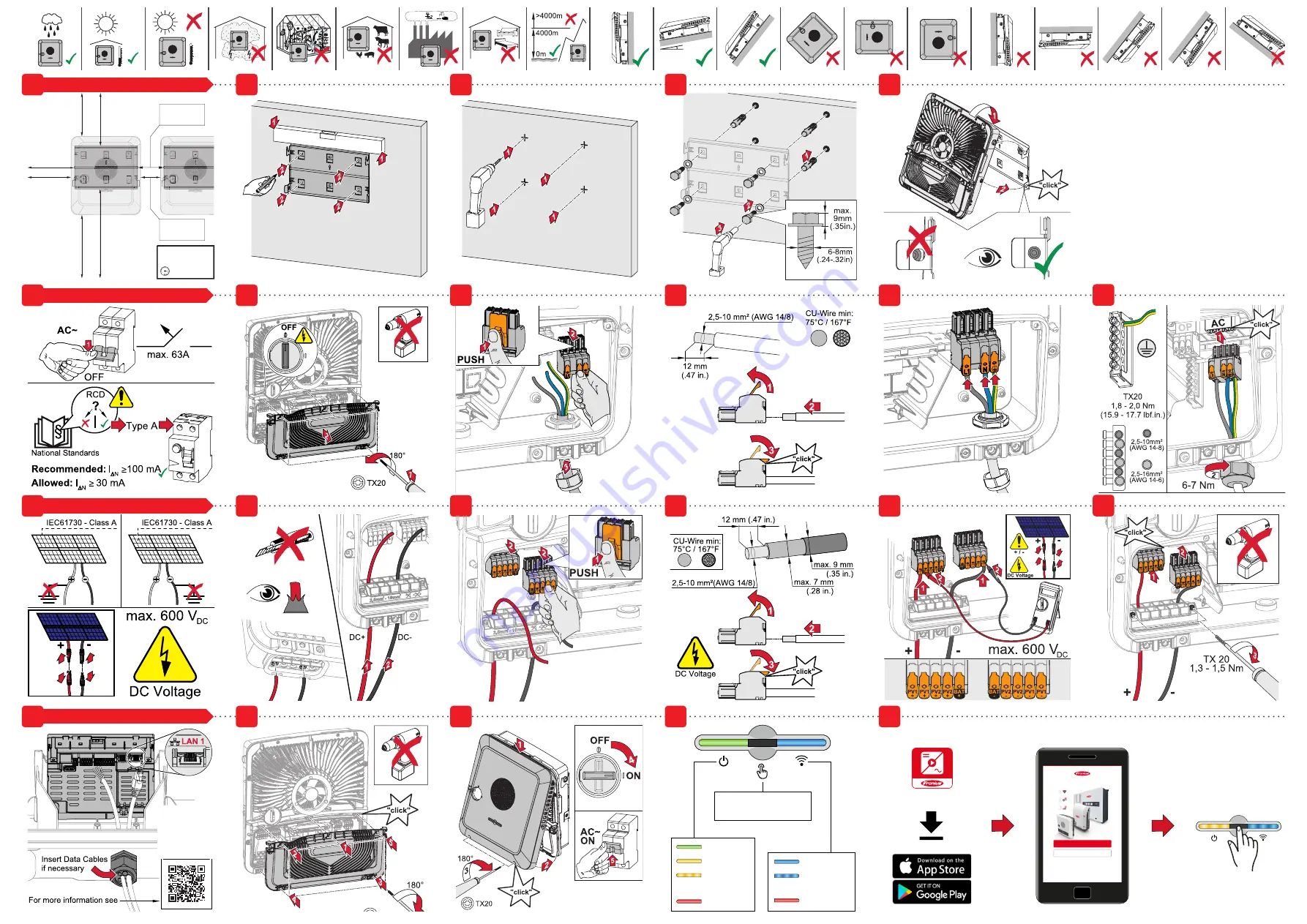 Fronius Primo GEN24 Plus Quick Start Manual Download Page 2