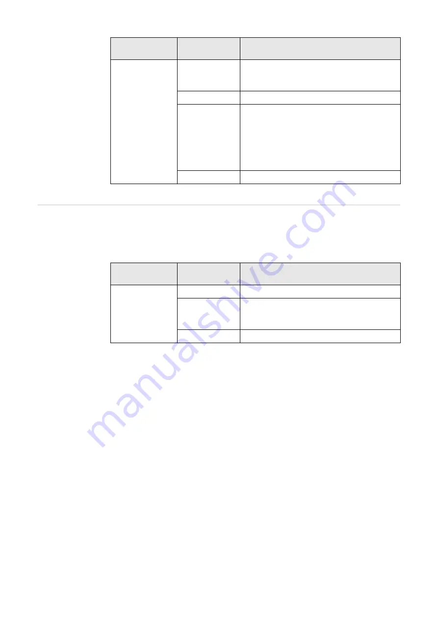 Fronius Primo GEN24 Operating Instructions Manual Download Page 18