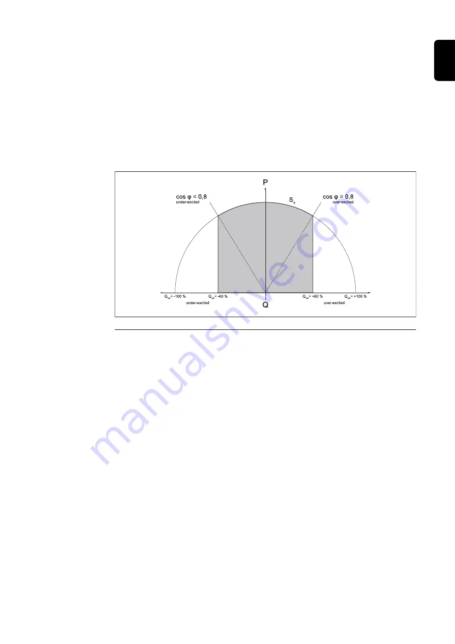 Fronius Primo GEN24 Operating Instructions Manual Download Page 59