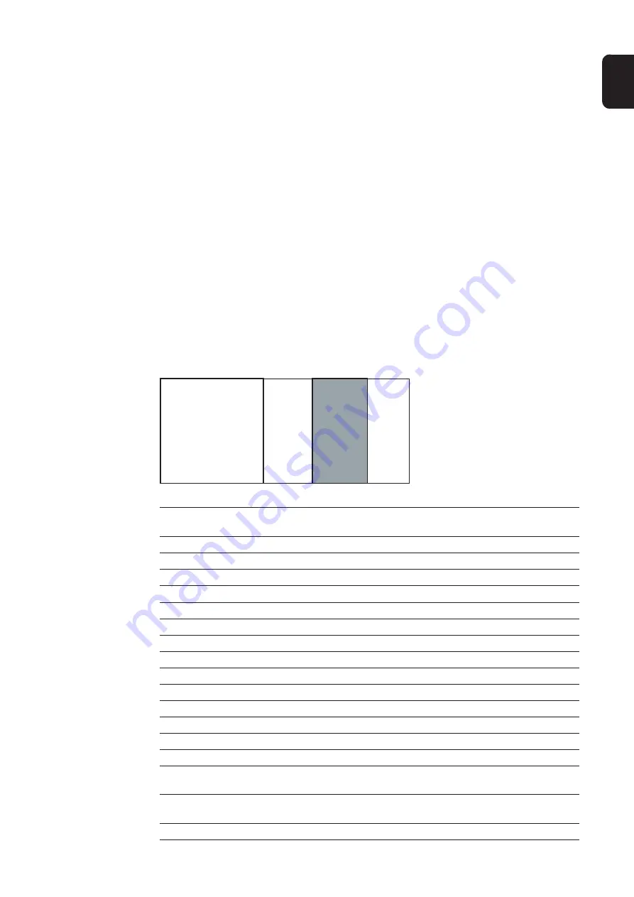 Fronius Profibus Operating Instructions Manual Download Page 35