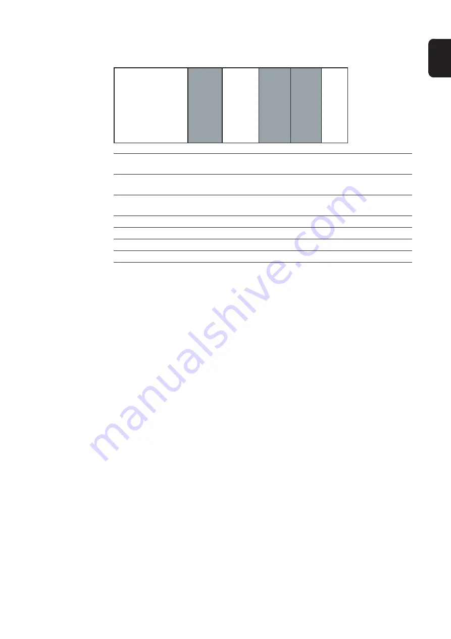 Fronius Profibus Operating Instructions Manual Download Page 37