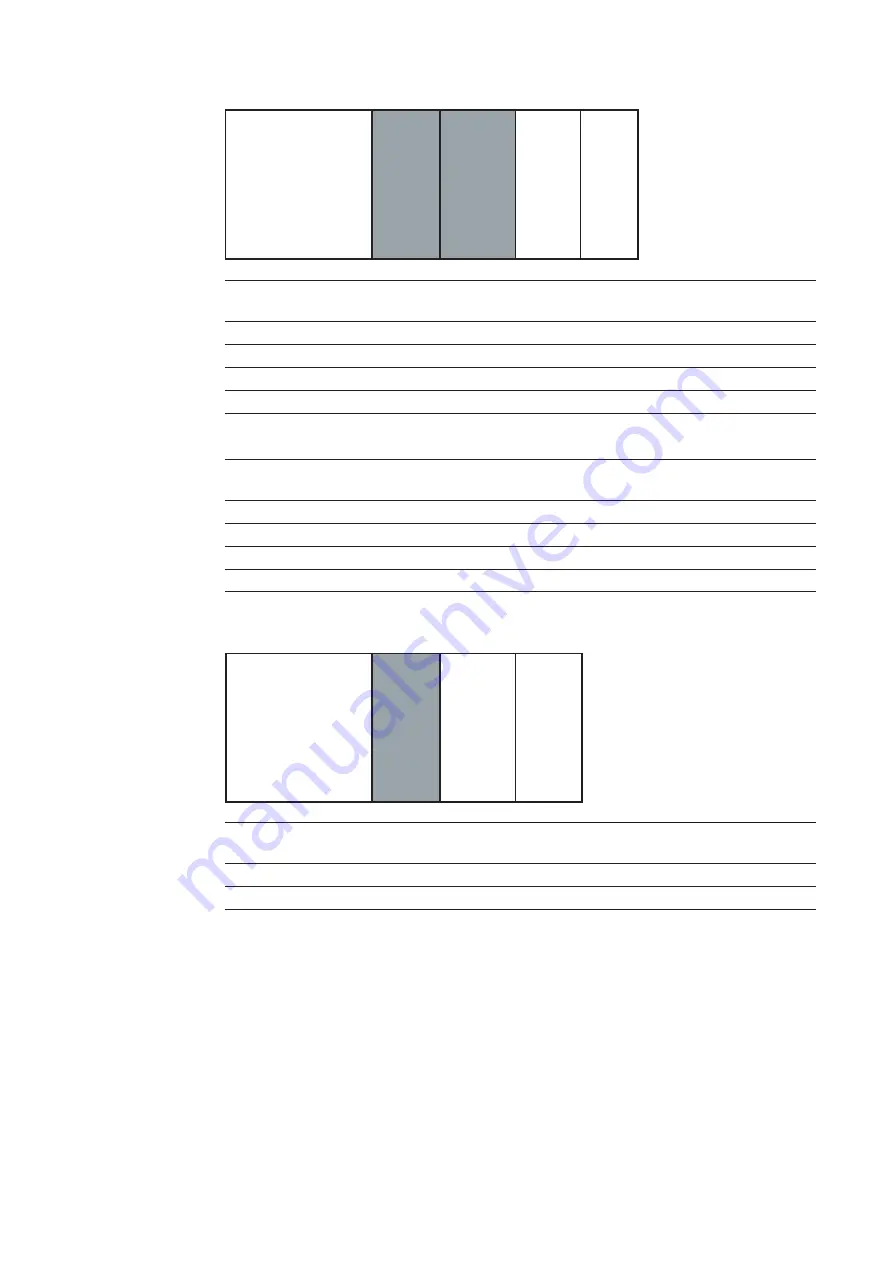 Fronius Profibus Operating Instructions Manual Download Page 74