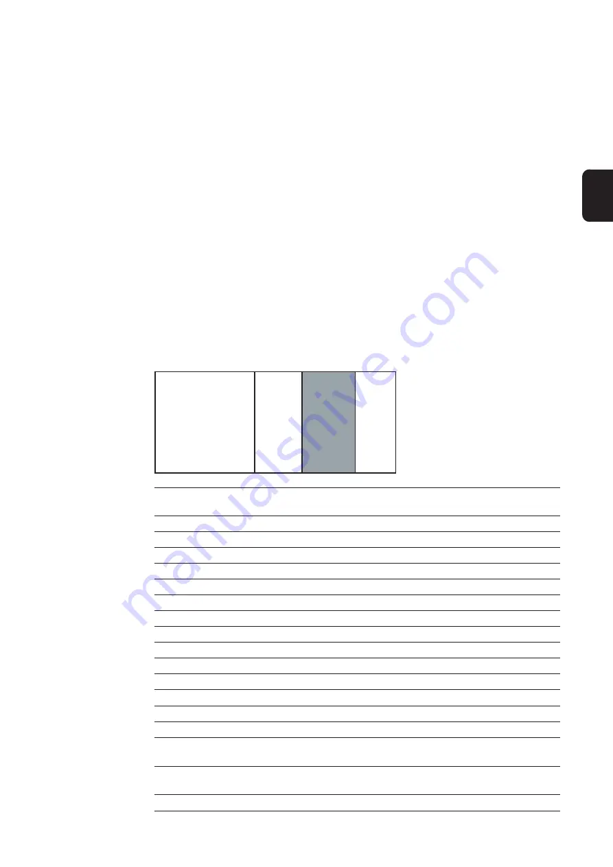 Fronius Profibus Operating Instructions Manual Download Page 111