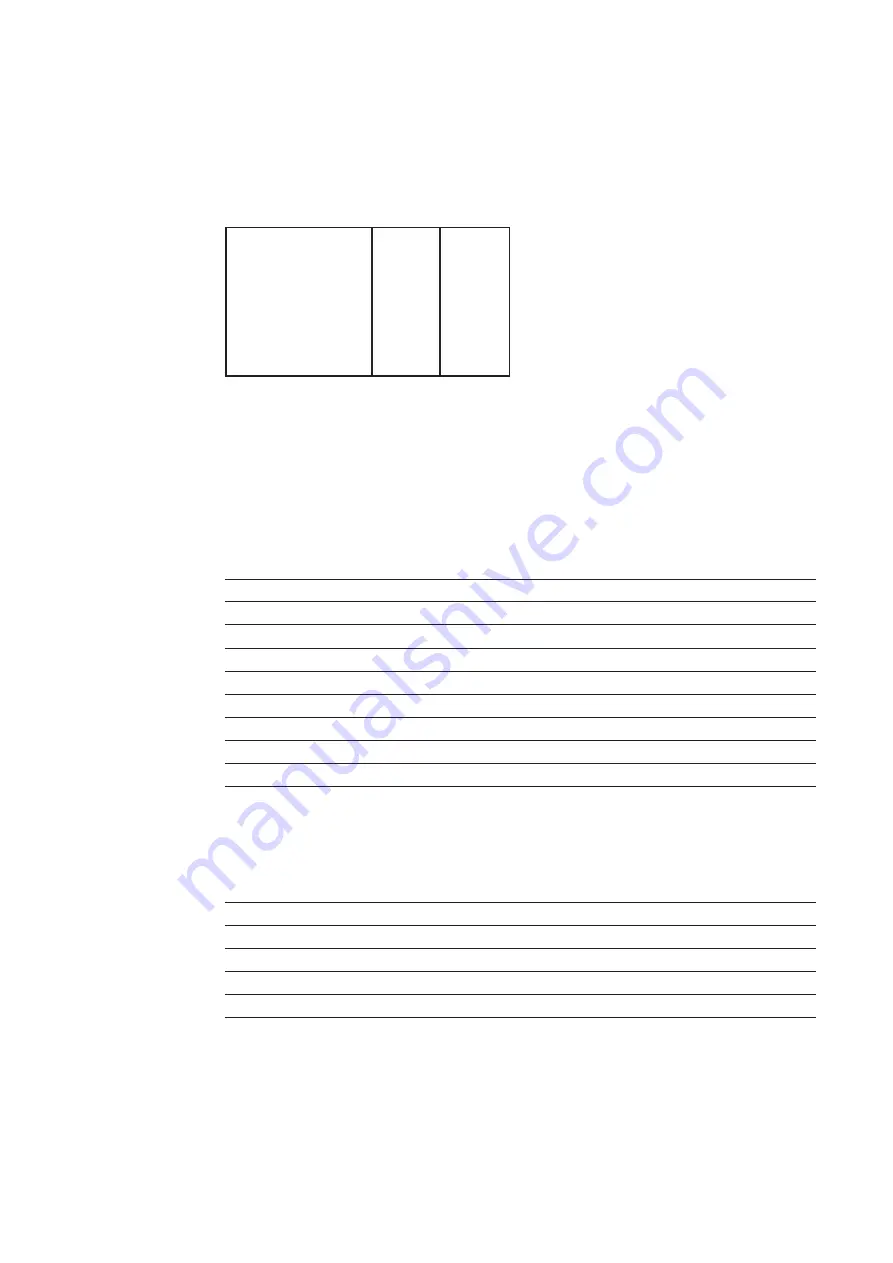 Fronius Profibus Operating Instructions Manual Download Page 132