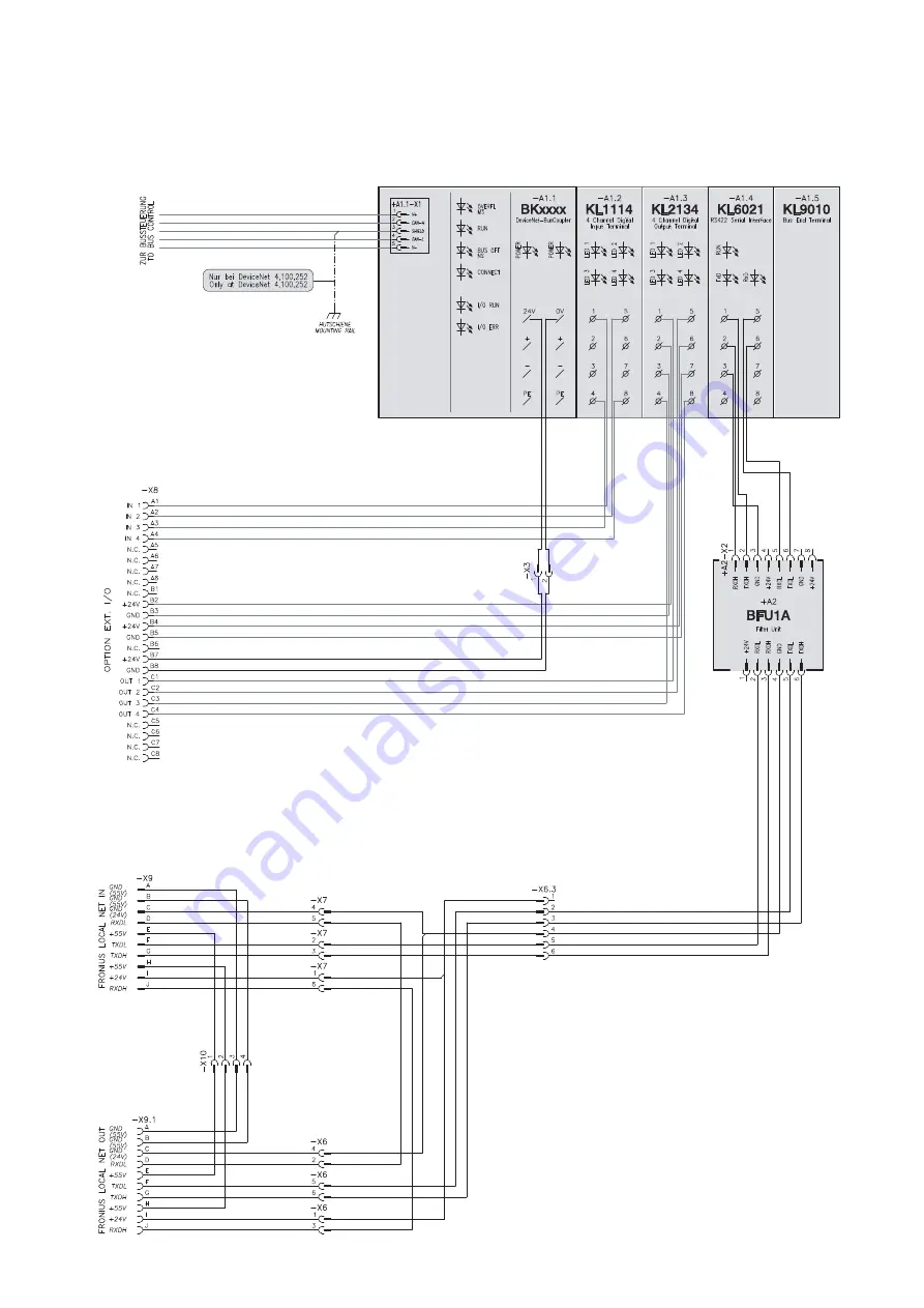 Fronius Profibus Скачать руководство пользователя страница 155