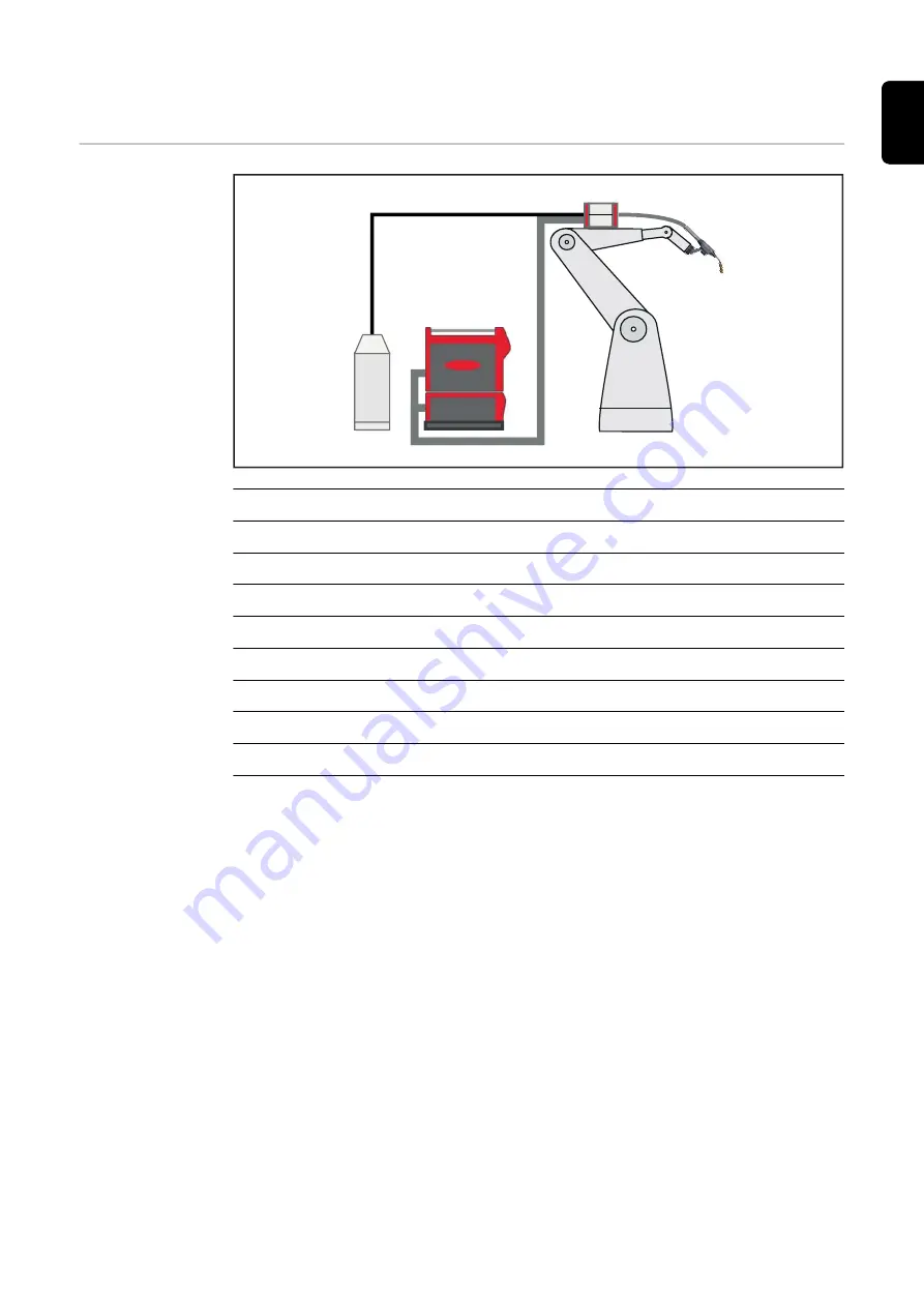 Fronius Pull Operating Instructions Manual Download Page 23