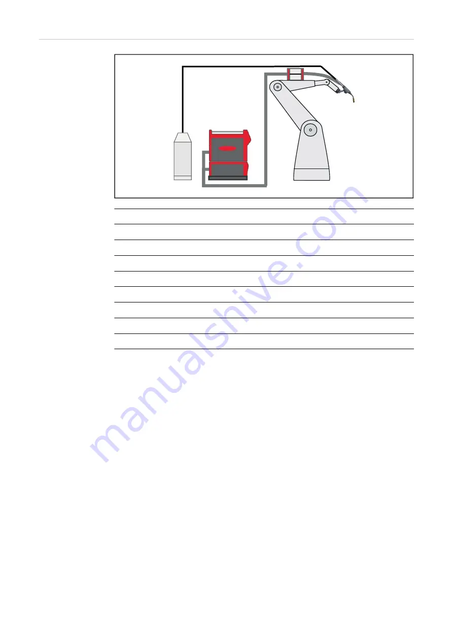 Fronius Pull Скачать руководство пользователя страница 24