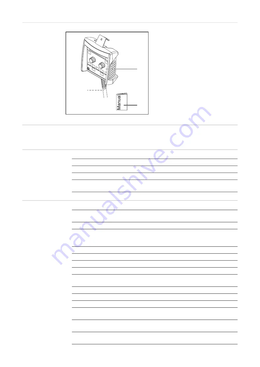 Fronius RC Panel Basic Operating Instructions Manual Download Page 8