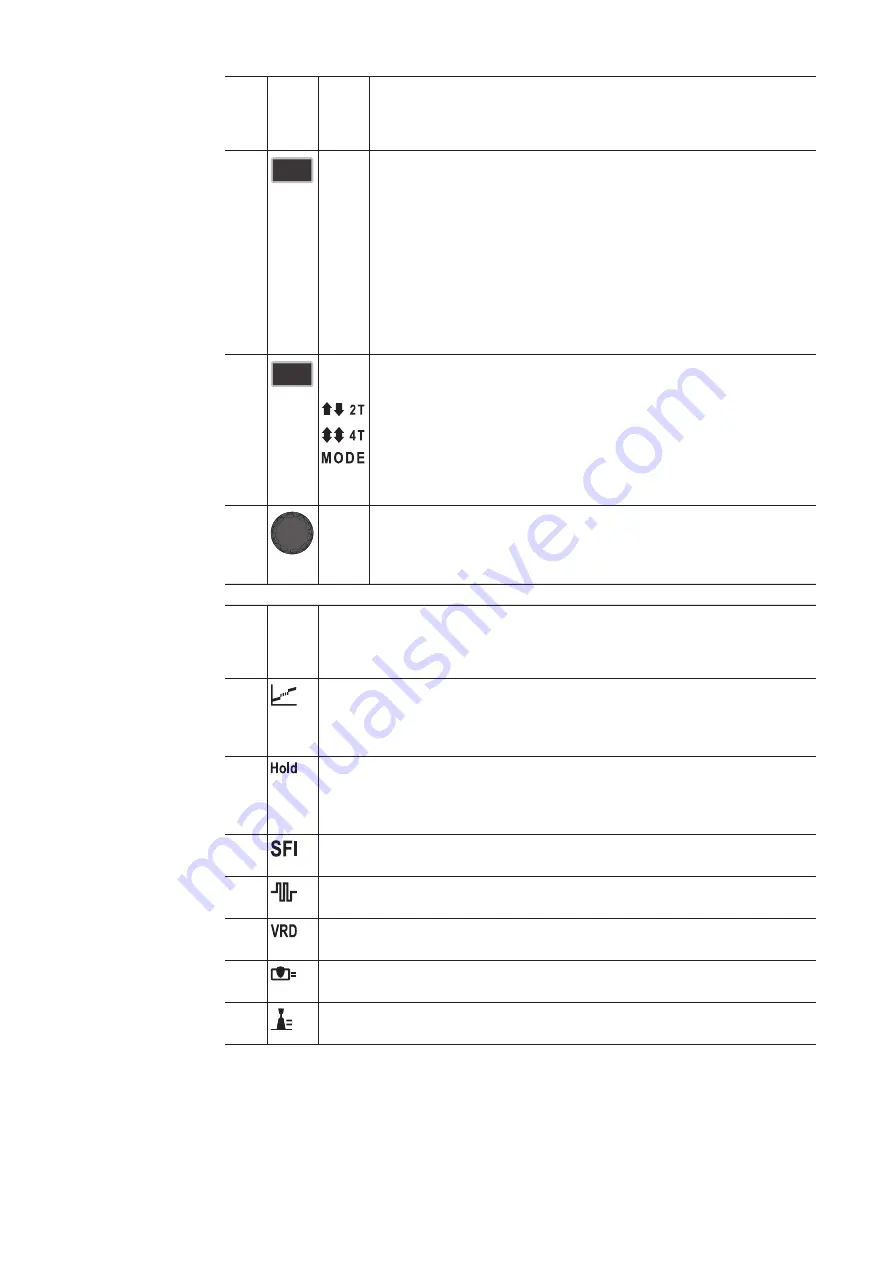 Fronius RC Panel Basic Скачать руководство пользователя страница 36