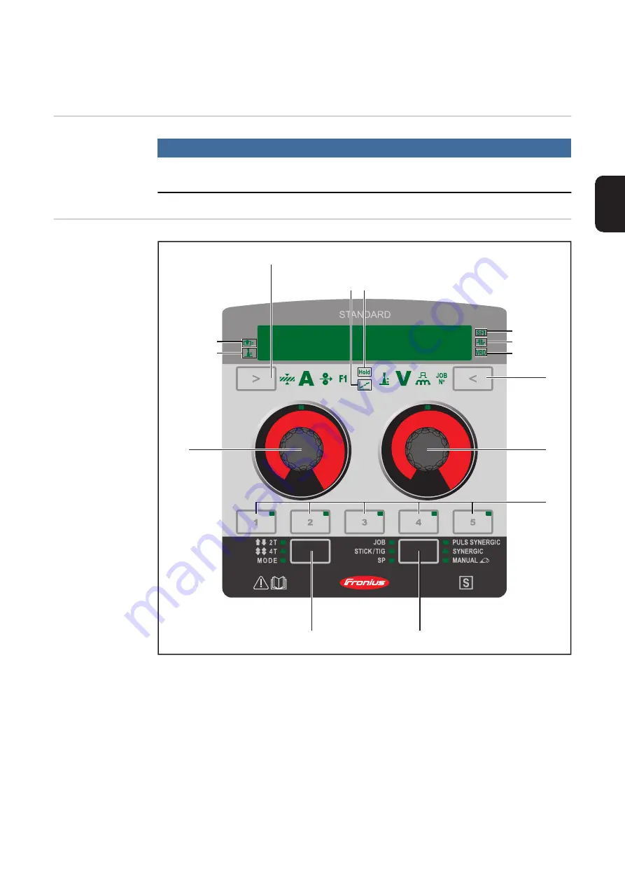 Fronius RC Panel Basic Operating Instructions Manual Download Page 53