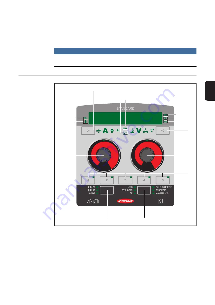 Fronius RC Panel Basic Operating Instructions Manual Download Page 73