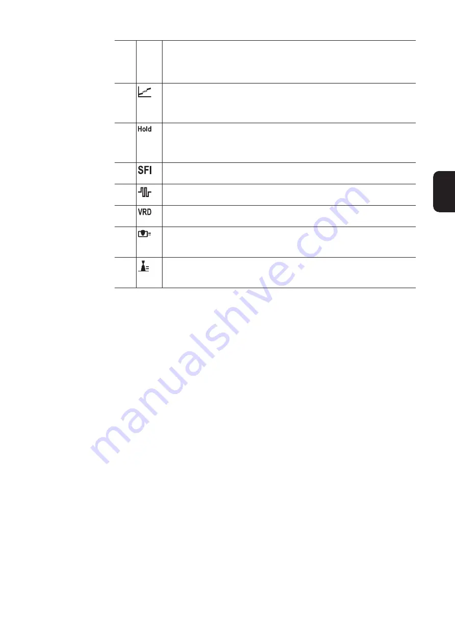 Fronius RC Panel Basic Operating Instructions Manual Download Page 77