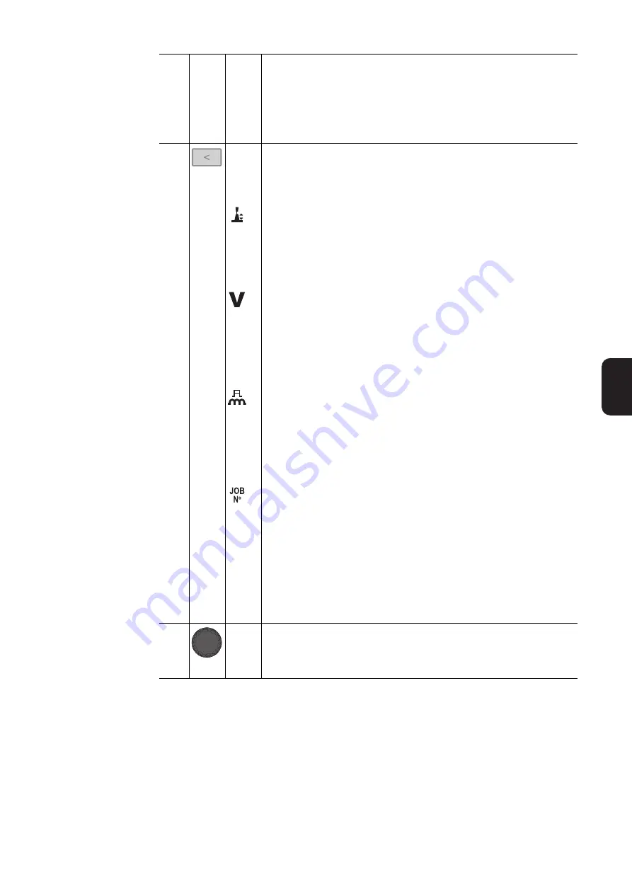 Fronius RC Panel Basic Скачать руководство пользователя страница 115