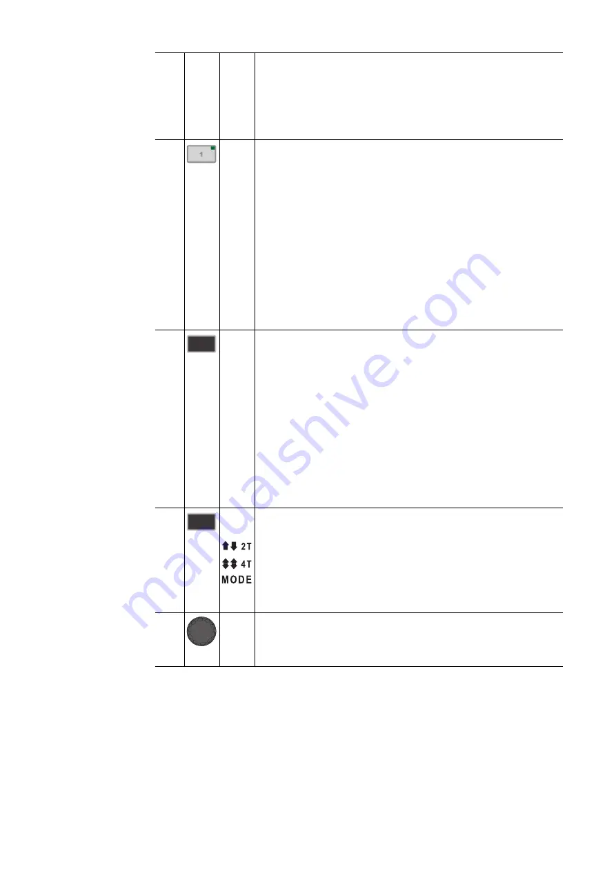 Fronius RC Panel Basic Operating Instructions Manual Download Page 116