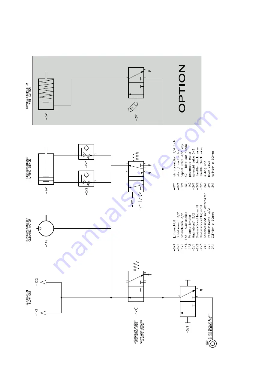 Fronius Robacta Reamer Скачать руководство пользователя страница 76