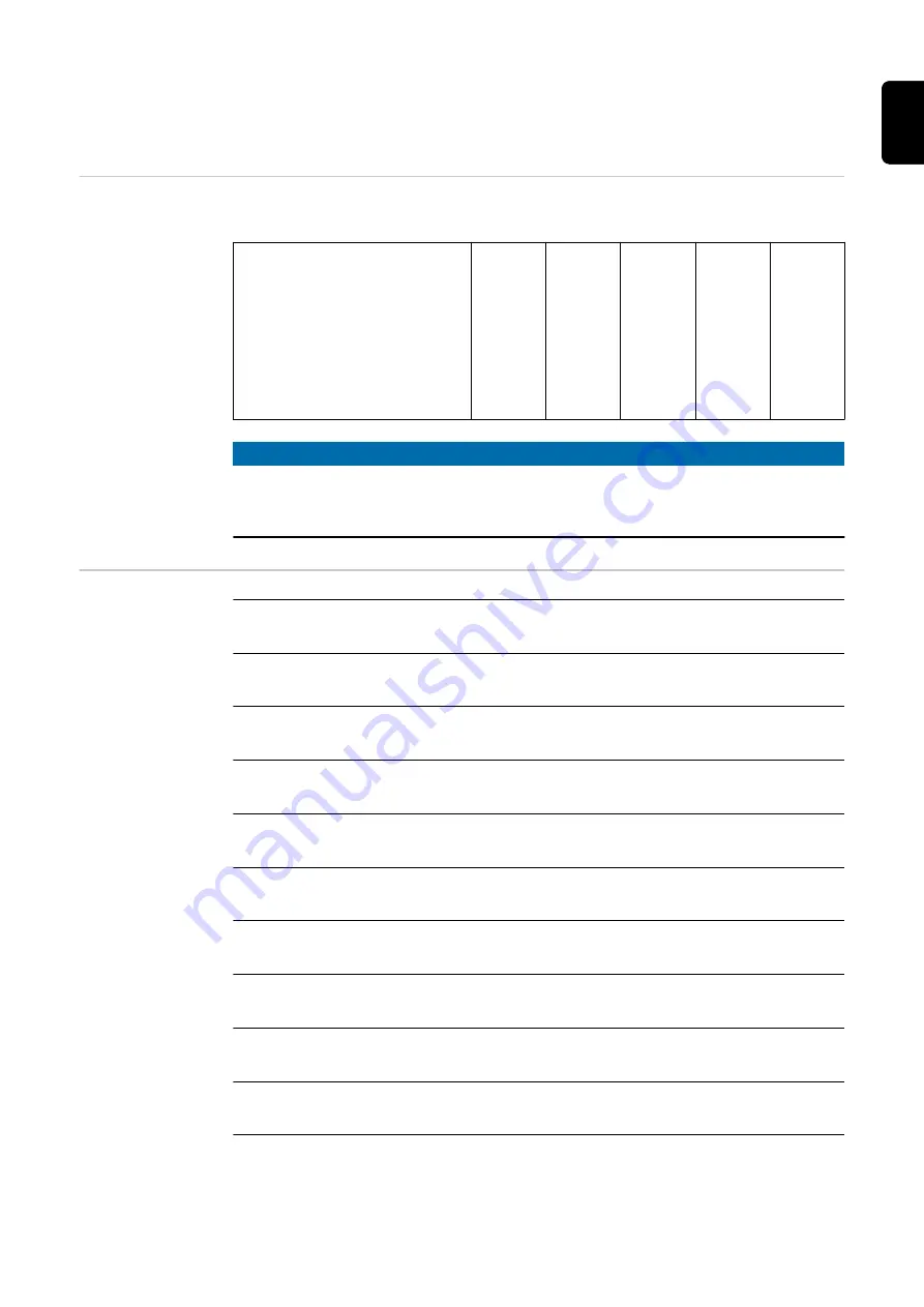 Fronius Robacta TSS /i Operating Instructions Manual Download Page 29