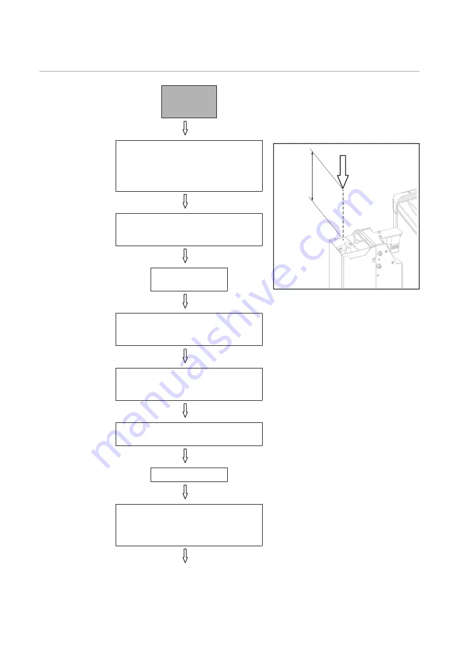 Fronius Robacta TSS /i Operating Instructions Manual Download Page 70