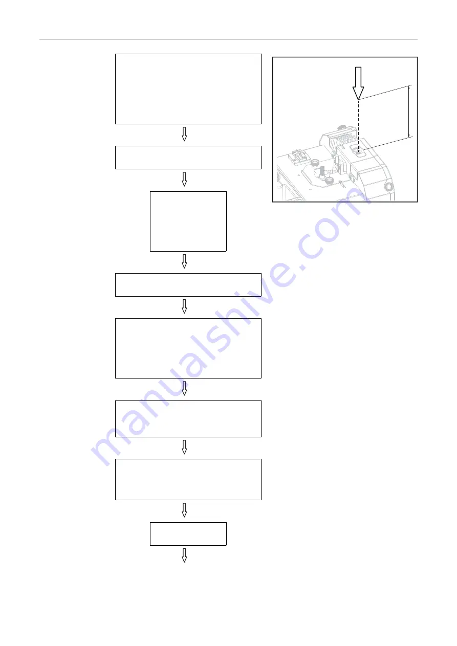 Fronius Robacta TSS /i Operating Instructions Manual Download Page 74