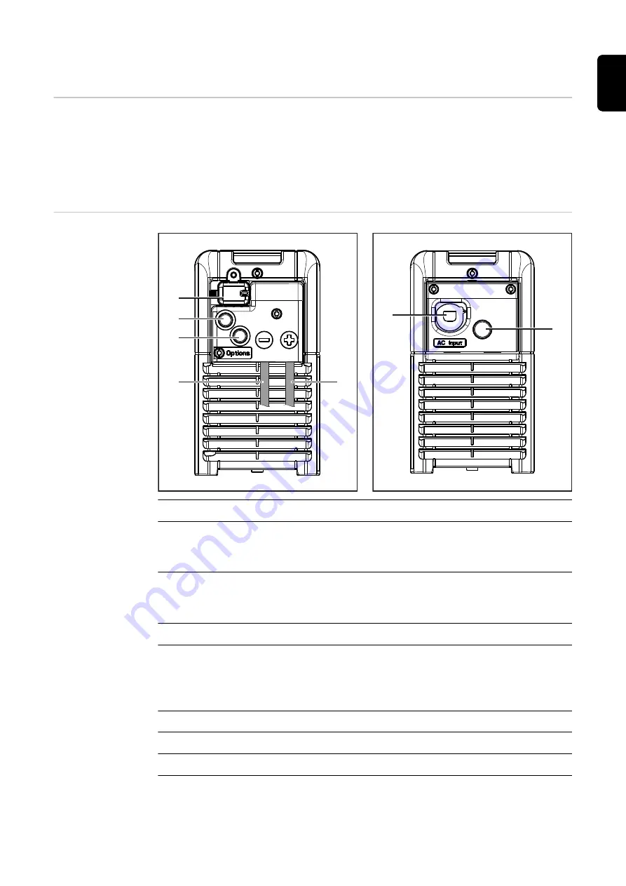 Fronius Selectiva 2060 Operating Instructions Manual Download Page 21