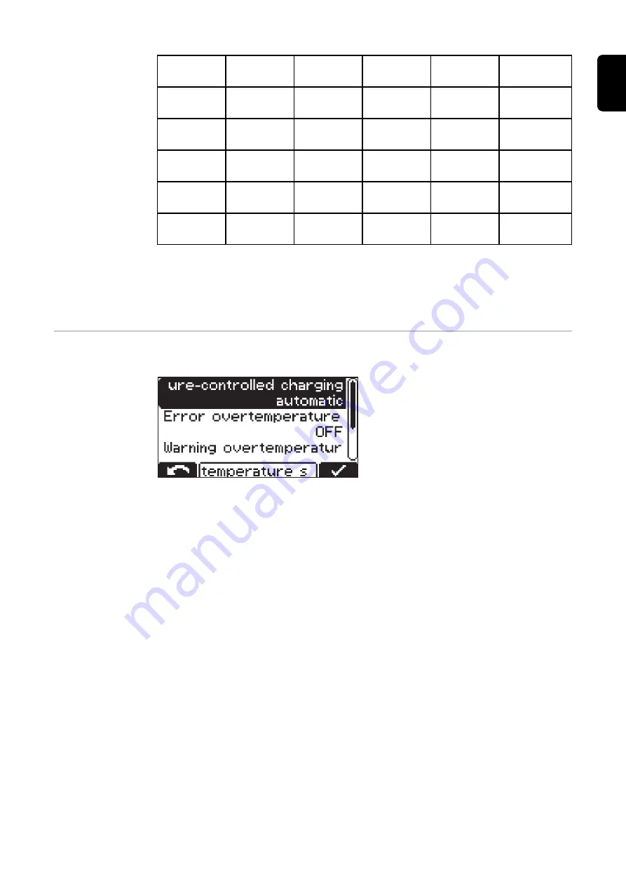 Fronius Selectiva 4.0 2040 Operating Instructions Manual Download Page 41