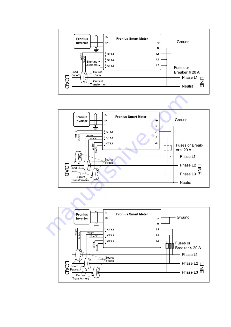 Fronius Smart Meter 240V-3 UL Manual Download Page 50