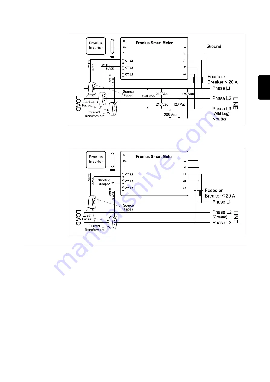 Fronius Smart Meter 240V-3 UL Скачать руководство пользователя страница 51