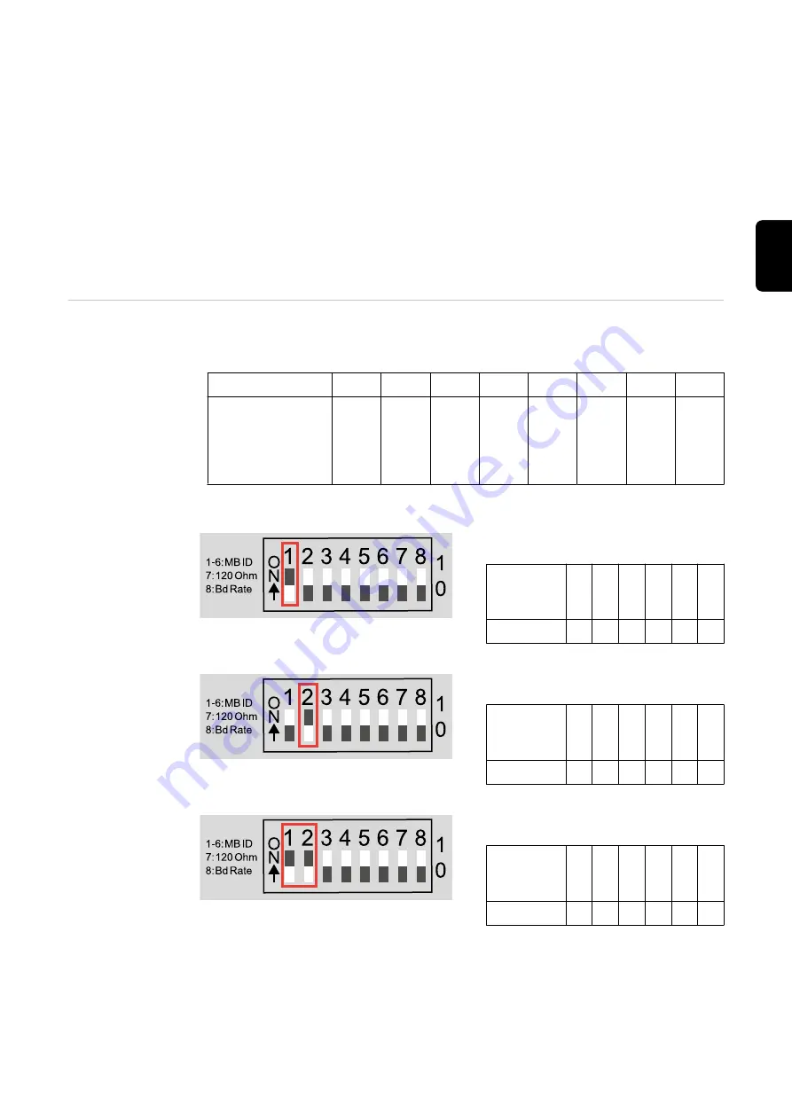 Fronius Smart Meter 240V-3 UL Manual Download Page 53