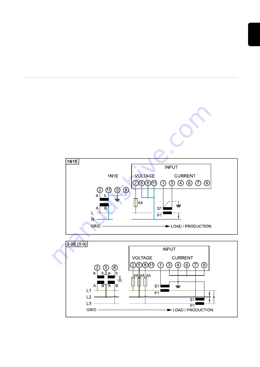 Fronius Smart Meter 50kA-3 Operating Instructions Manual Download Page 9