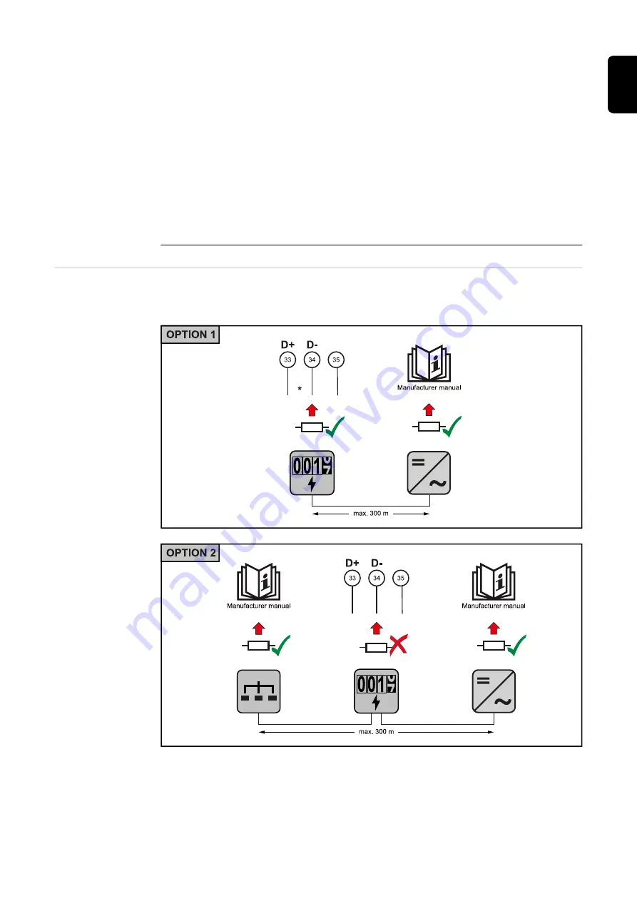 Fronius Smart Meter 50kA-3 Operating Instructions Manual Download Page 13