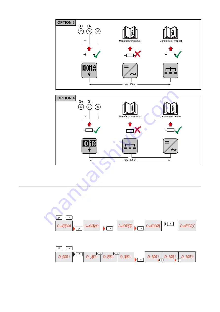 Fronius Smart Meter 50kA-3 Operating Instructions Manual Download Page 14