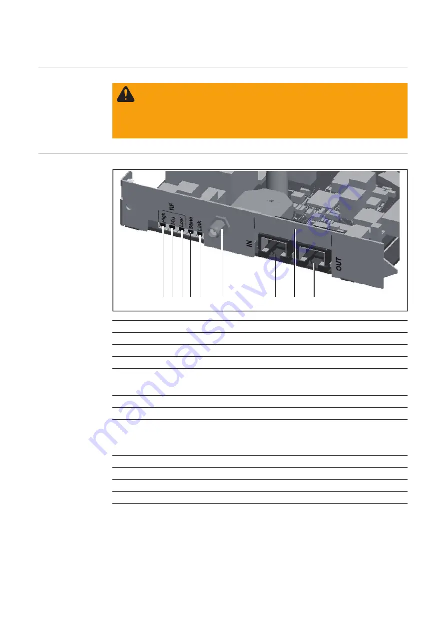 Fronius SolarCity Card Скачать руководство пользователя страница 62