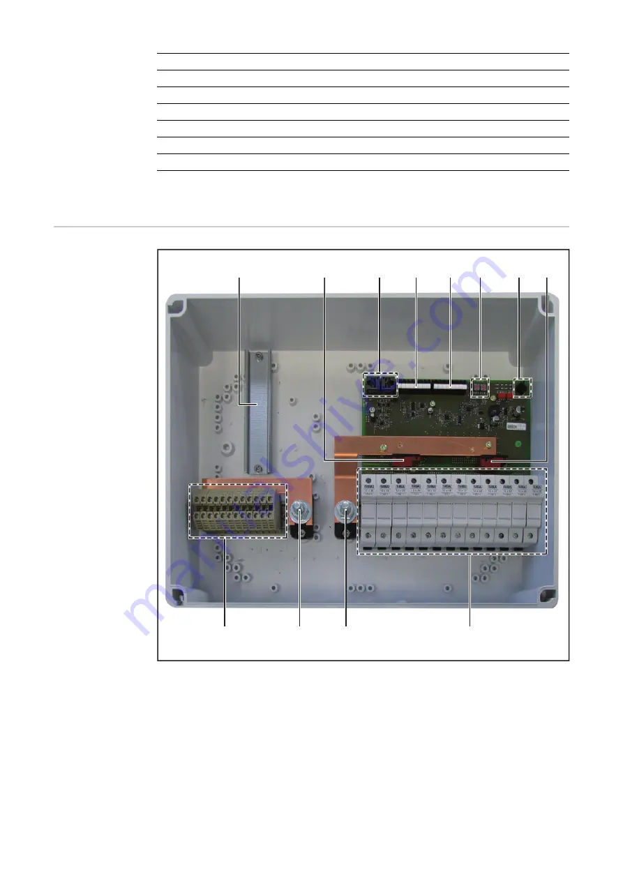 Fronius String Control 100/12 Operating Instructions Manual Download Page 62