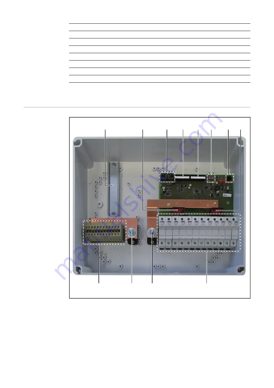 Fronius String Control 100/12 Operating Instructions Manual Download Page 106