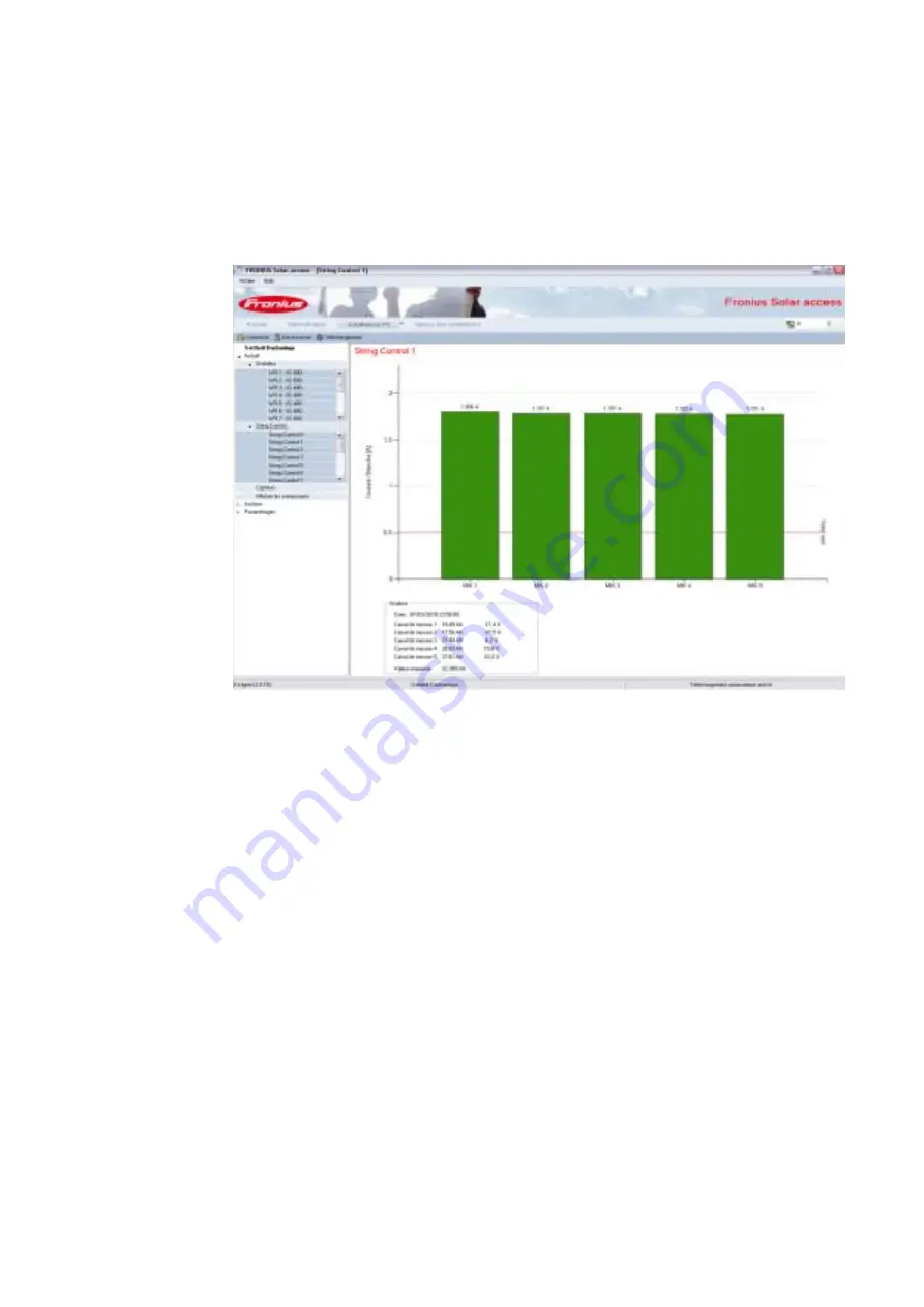 Fronius String Control 250/ 25 DCD DF Operating Instructions Manual Download Page 142