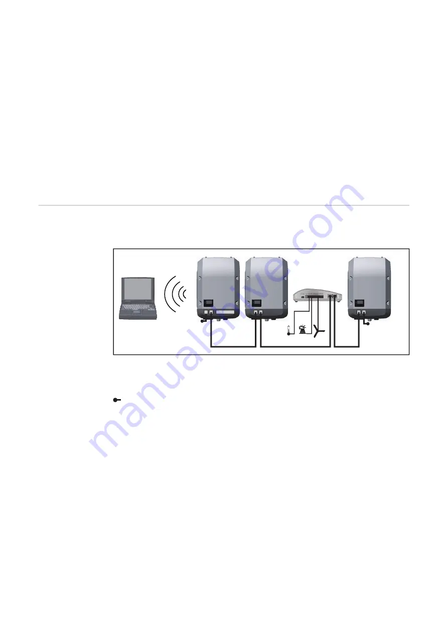 Fronius Symo 12.0-3 208-240 Operating Instructions Manual Download Page 18