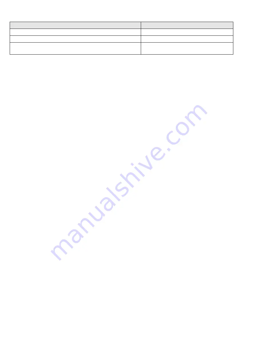 Fronius Symo 12.0-3 208-240 Operating Instructions Manual Download Page 134