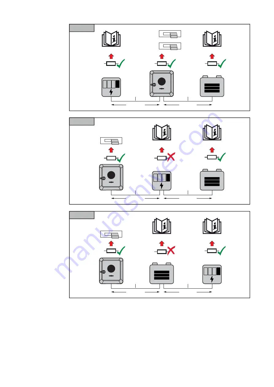 Fronius Symo GEN24 3.0 Скачать руководство пользователя страница 70