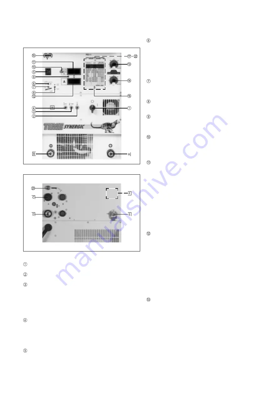 Fronius T.I.M.E. SYNERGIC Operating Instructions/Spare Parts List Download Page 33