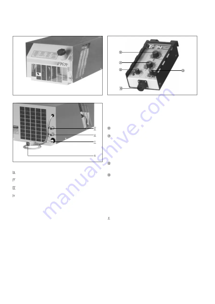 Fronius T.I.M.E. SYNERGIC Operating Instructions/Spare Parts List Download Page 36