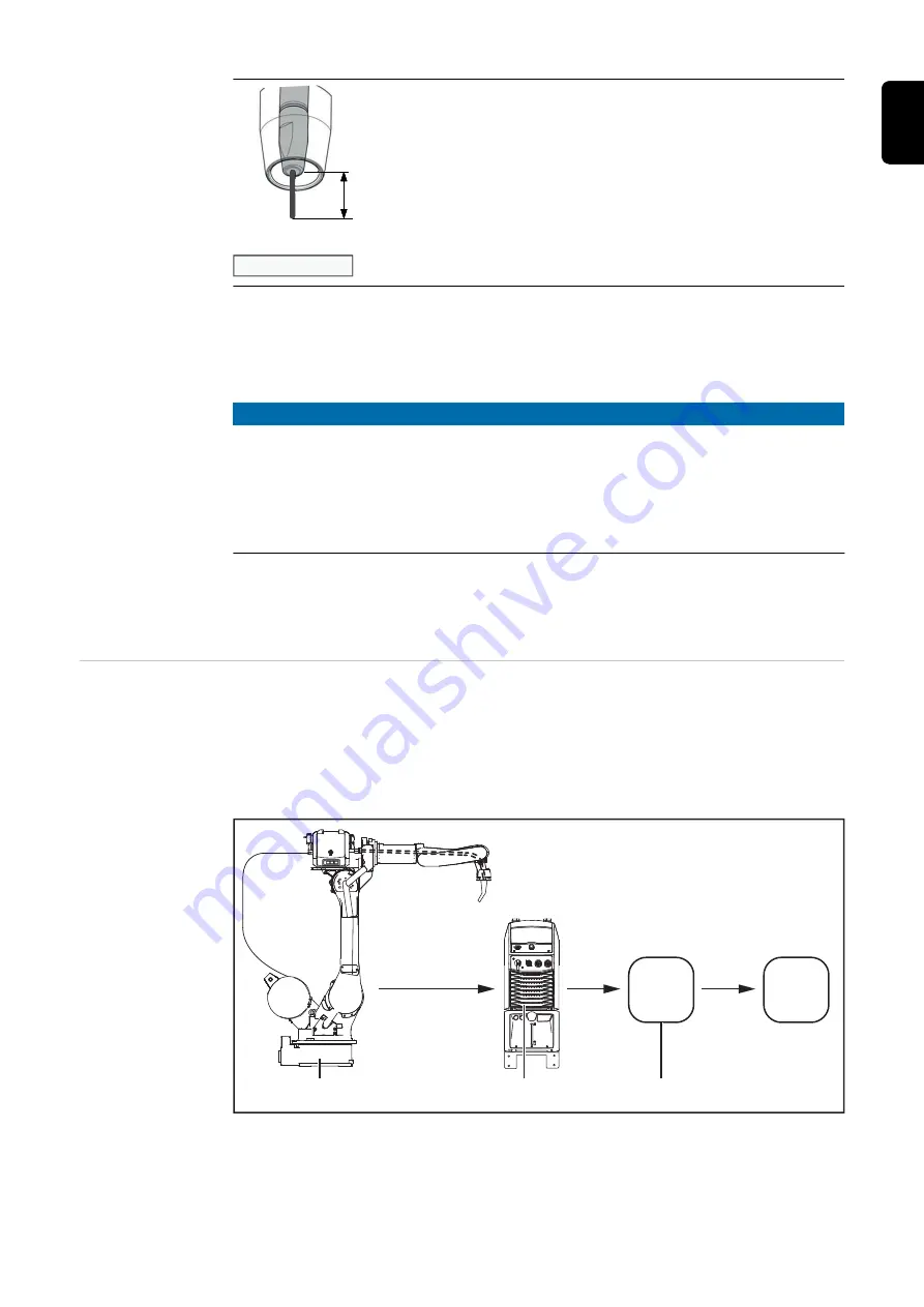 Fronius TPS/i User Information Download Page 15