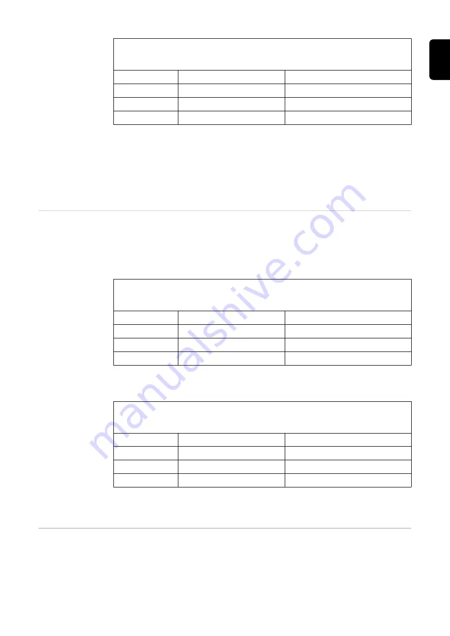 Fronius TPS/i User Information Download Page 21