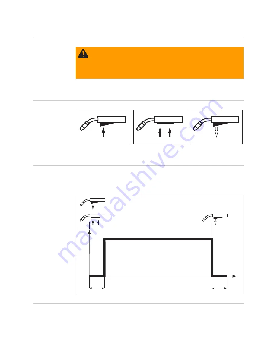 Fronius TRANS STEEL 3500 C0MPACT Скачать руководство пользователя страница 62