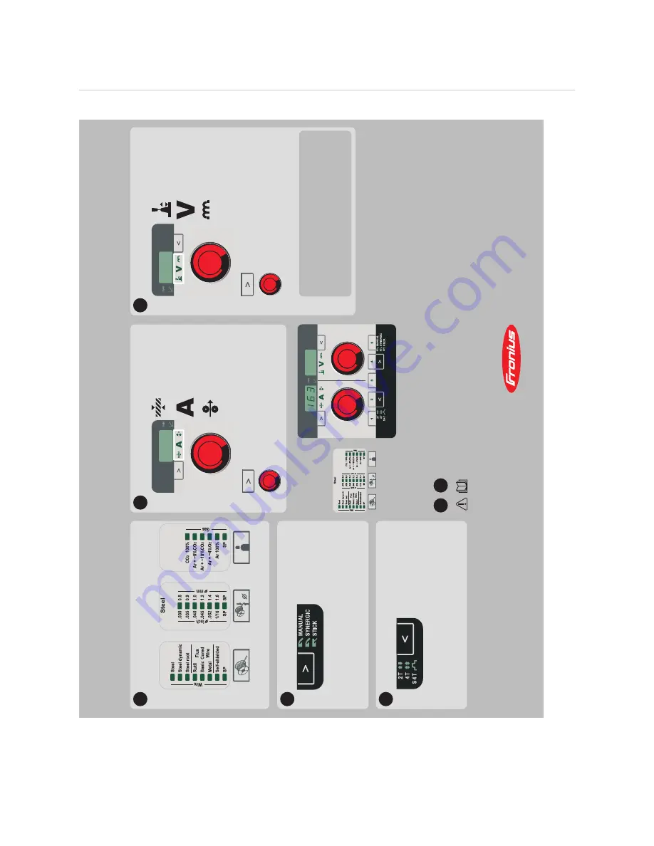 Fronius TRANS STEEL 3500 C0MPACT Operating Instructions And Spare Parts List Download Page 104