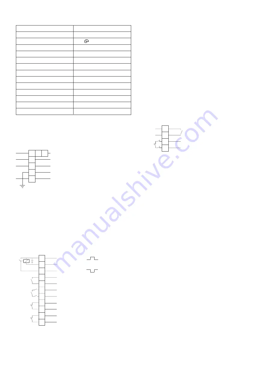 Fronius TransArc 150 Leybold Operating Instructions/Spare Parts List Download Page 13