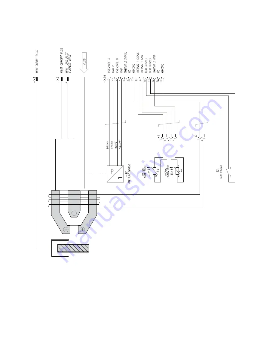 Fronius TransCut 300 Скачать руководство пользователя страница 32