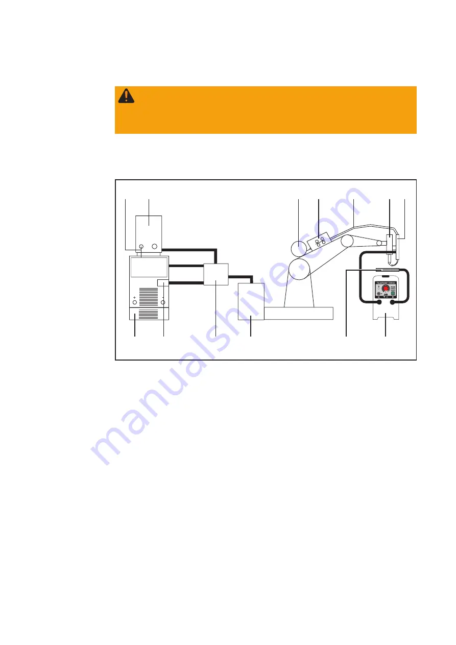 Fronius TransPocket 1500 RC Скачать руководство пользователя страница 18