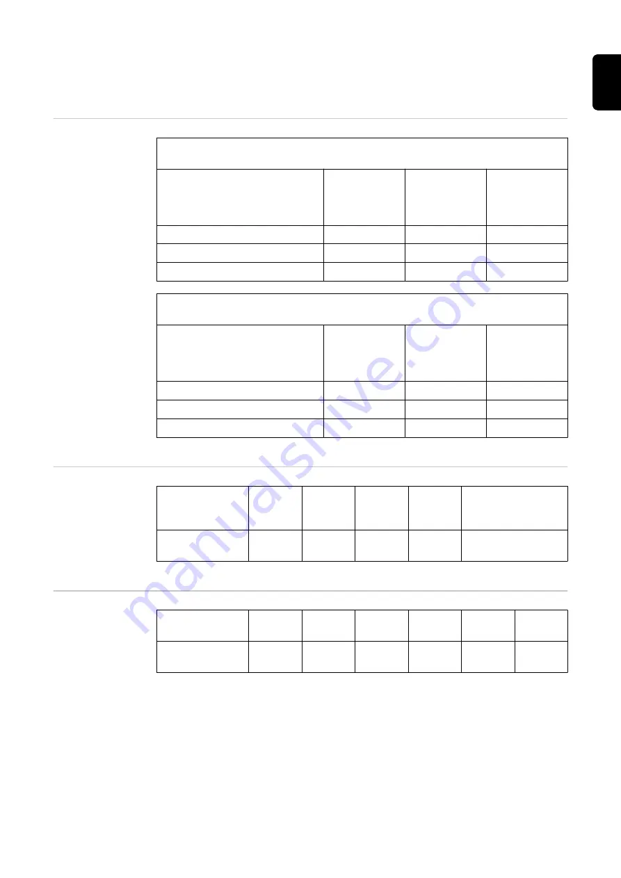 Fronius TransPocket 4000 CEL Operating Instructions Manual Download Page 53