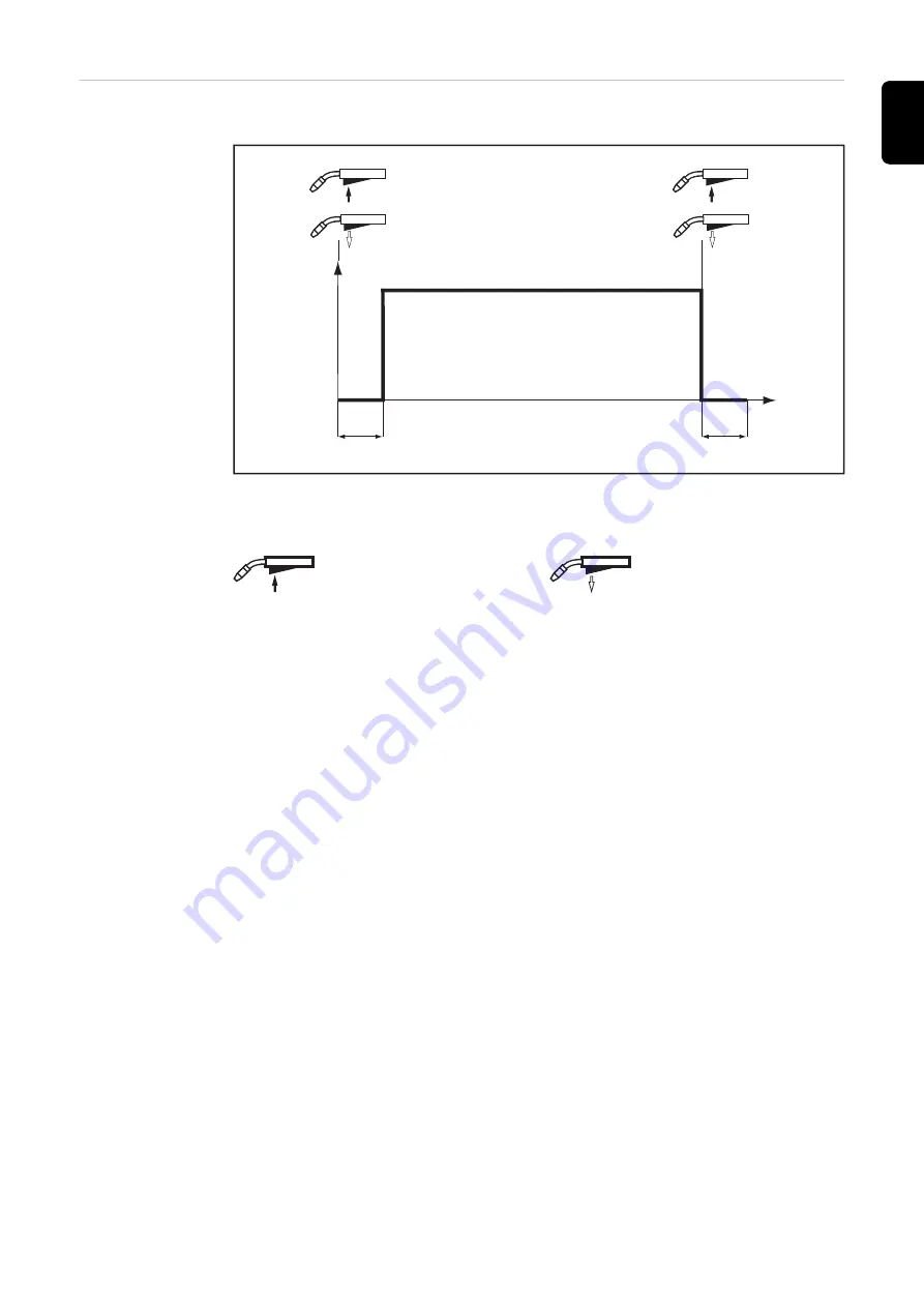 Fronius TransSteel 2200 Скачать руководство пользователя страница 63