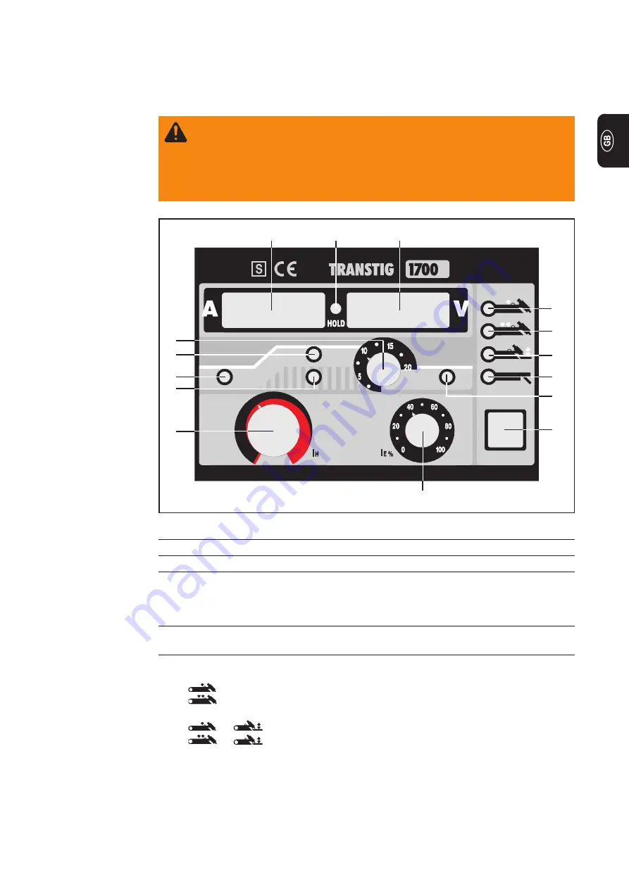 Fronius TransTig 1600 Operating Instructions And Spare Parts List Download Page 21