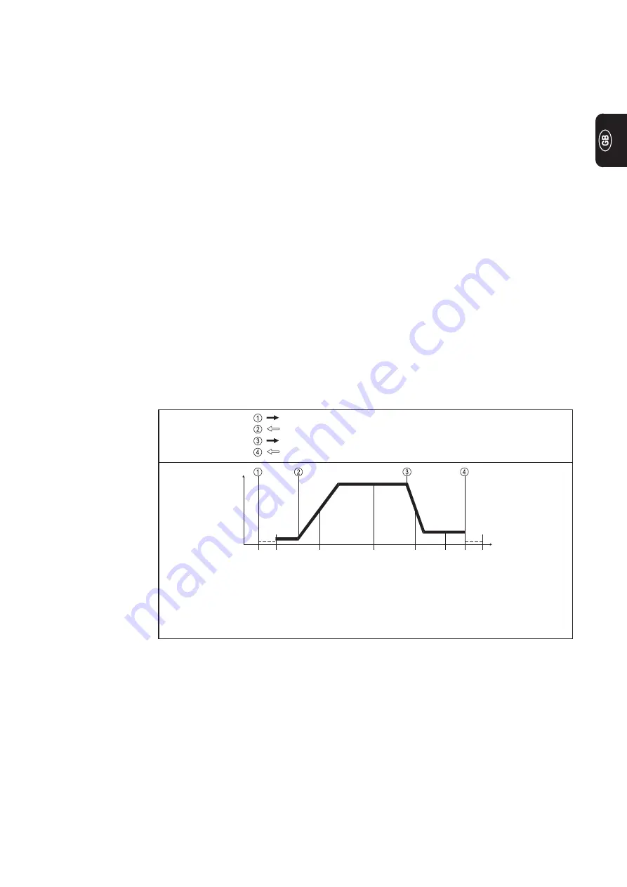 Fronius TransTig 1600 Operating Instructions And Spare Parts List Download Page 29